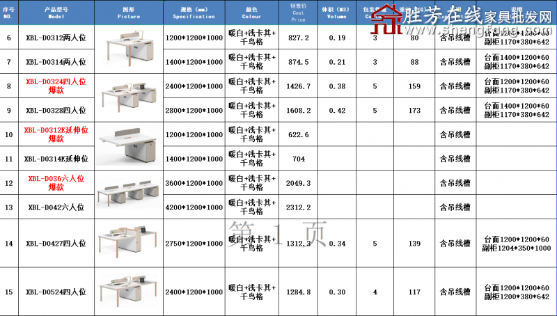 新柏林工位